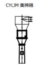 集棉箱結(jié)構示意圖